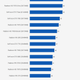 Image for article titled Dragon Age: Inquisition Benchmarked: Graphics And CPU Performance